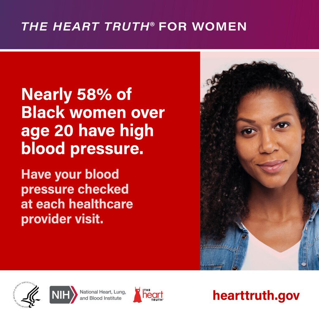 Hashtag Health: How Social Media Is Powering Community Heart Awareness